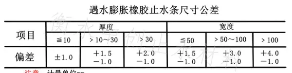 12yJ12图集桩头防水做法(2)
