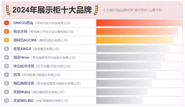 柜子品牌哪个品牌好(1)