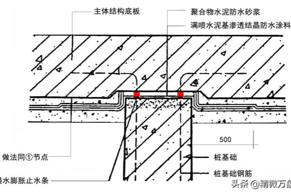12yJ12图集桩头防水做法.
