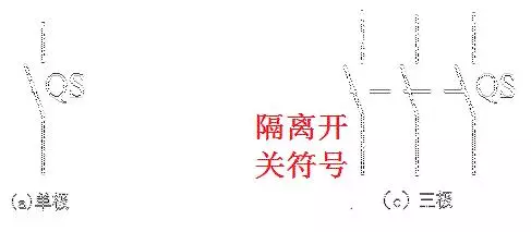 隔离开关用什么字母符号表示(4)
