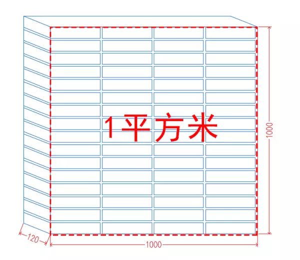 砖的尺寸为240x115x53什么意思(3)