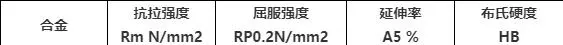 fjm是什么门什么材料(3)