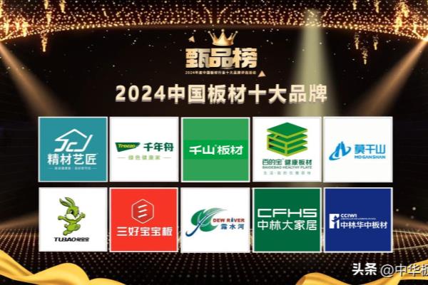 中华板材网2020年十大品牌.