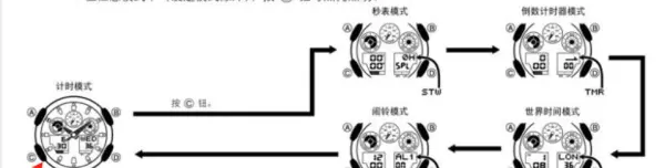 卡西欧5081ga100snz是什么意思(27)