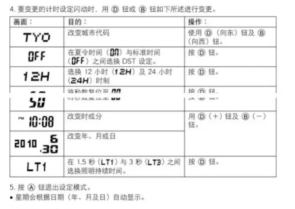 卡西欧5081ga100snz是什么意思(30)