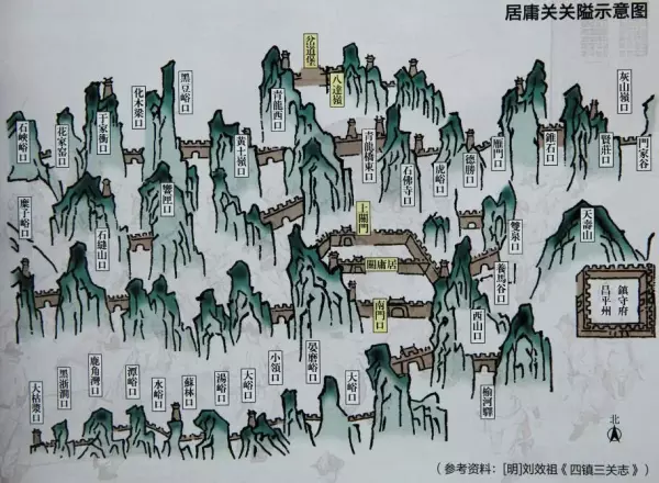 居庸关在哪个省的什么位置(5)