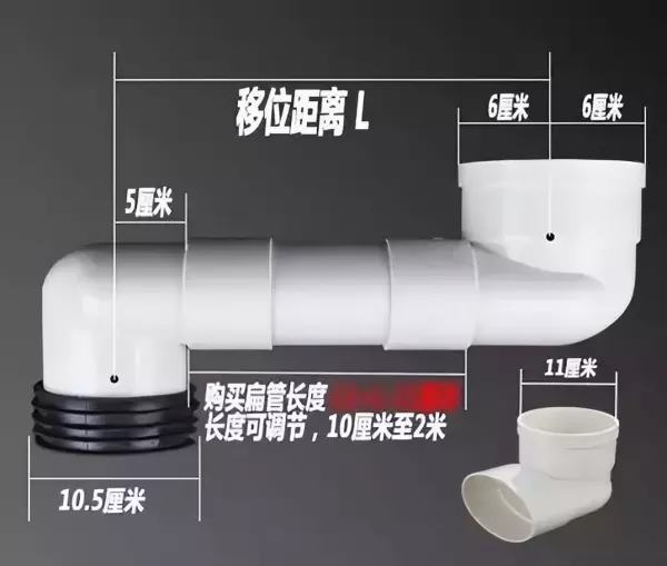 马桶移位后容易堵塞吗?有没有解决办法?(9)