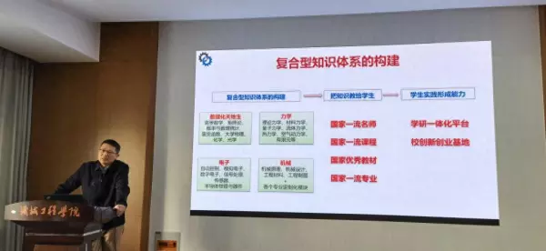 常洪龙 西北工业大学(1)