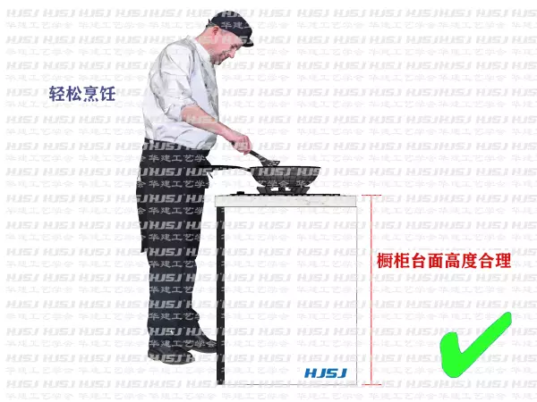 厨房灶台上面橱柜高度详细尺寸(1)