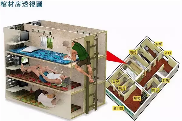 香港房屋一尺是多少平方米(10)