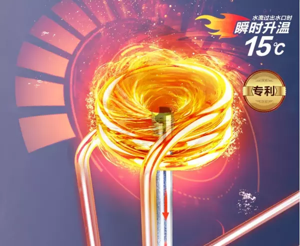 热水器烧水要多久时间(2)