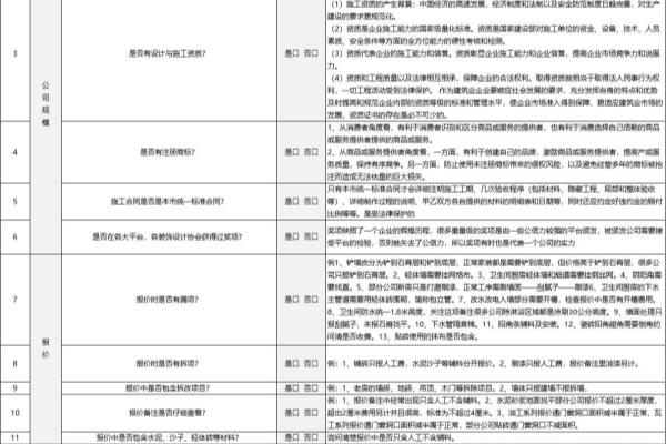 装修施工工艺流程及做法.