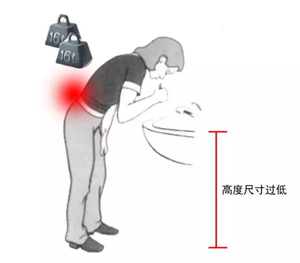 洗手池高度85还是90(4)