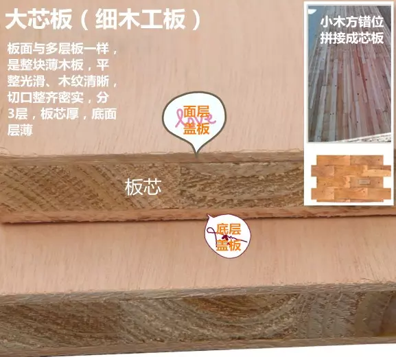 桉木属于什么档次的实木(10)