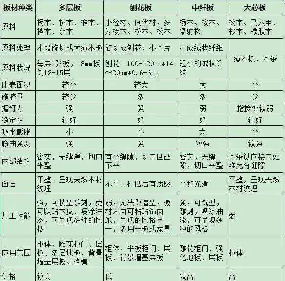 桉木属于什么档次的实木(13)