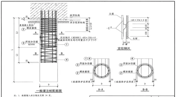 导墙是什么挖槽之前修筑的临时结构(1)