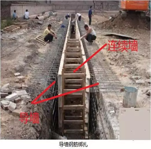 导墙是什么挖槽之前修筑的临时结构(4)