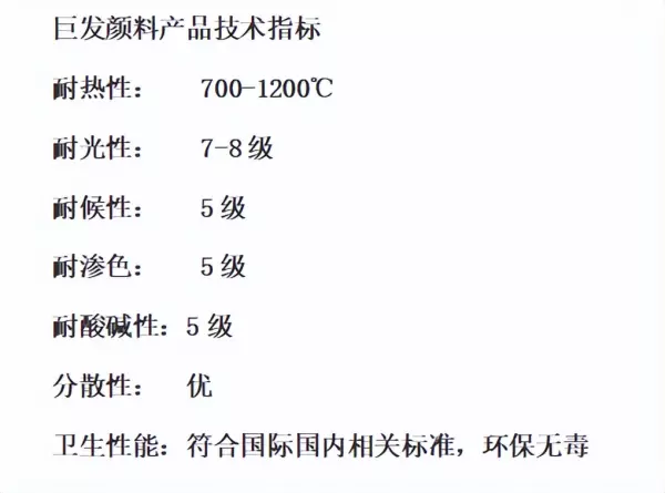 耐候性和耐老化的区别(2)
