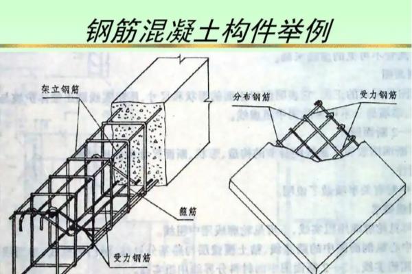 smc玻璃钢是什么材料.