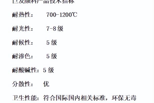 耐候性和耐老化的区别.