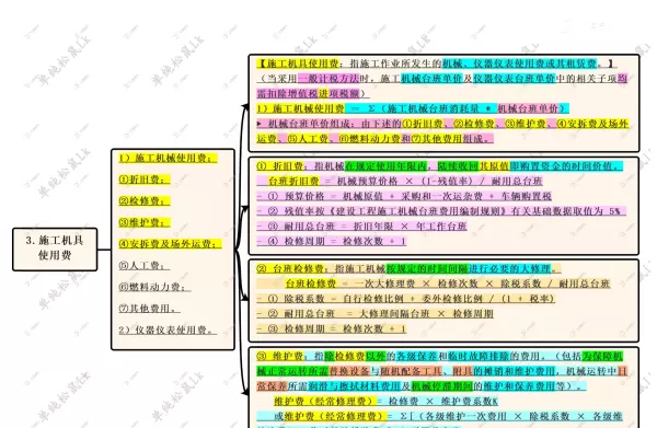 人工单价是指一个建筑安装工人一个( )在预算中应计入的全部人工费用。(3)