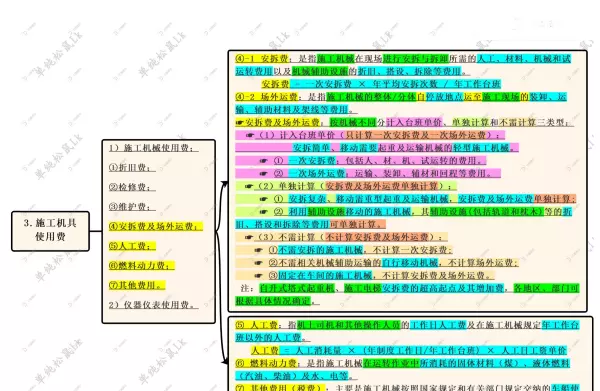 人工单价是指一个建筑安装工人一个( )在预算中应计入的全部人工费用。(4)