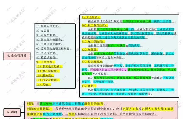 人工单价是指一个建筑安装工人一个( )在预算中应计入的全部人工费用。(7)