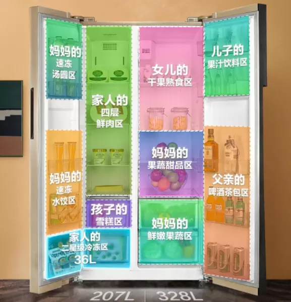 500多升的冰箱有多重(5)