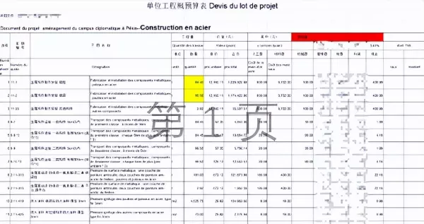 全费用综合单价和综合单价的区别广联达(10)