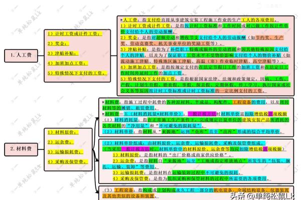 人工单价是指一个建筑安装工人一个( )在预算中应计入的全部人工费用。.