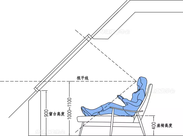 窗户离地高度标准尺寸(5)