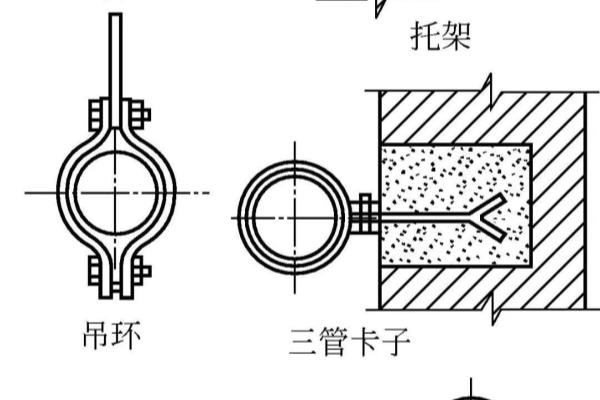 消防栓安装标准多少米一个.