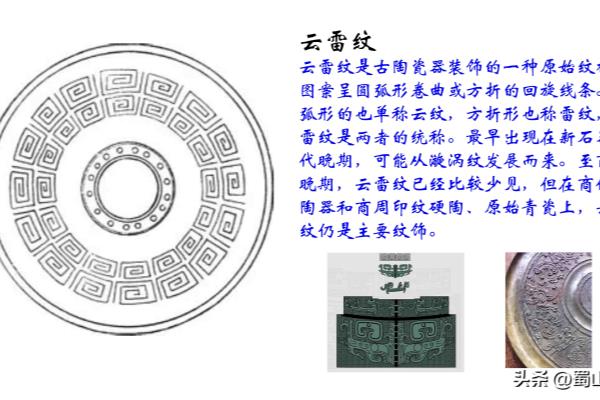云雷纹的形态多样,据曲线转角的形状可分为哪几种?( ).