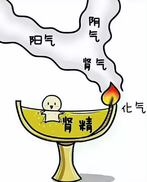 用点力就气喘是什么原因(3)
