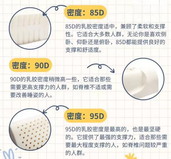 乳胶床垫的好处和坏处乳胶床垫和棕垫哪个好(11)