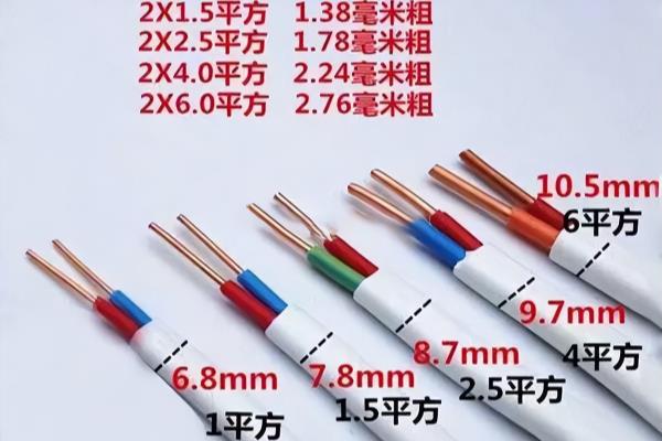 电线怎么算平方0.3/0.5KV啥意思.