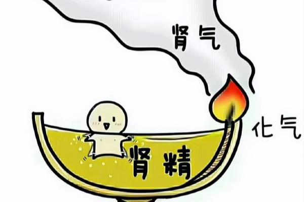 用点力就气喘是什么原因.