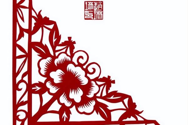 角隅纹样可分为哪两种.