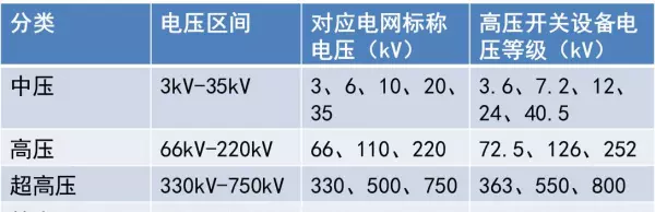 新西兰电压是110v还是220v(11)