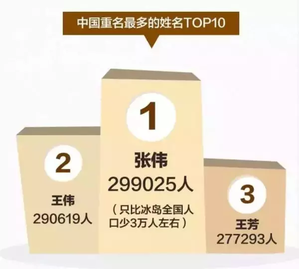 福娃的名字叫什么比较好听(7)