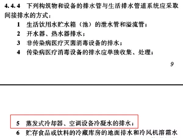 间接排水示意图哪个图集里面有(1)
