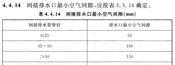 间接排水示意图哪个图集里面有(3)