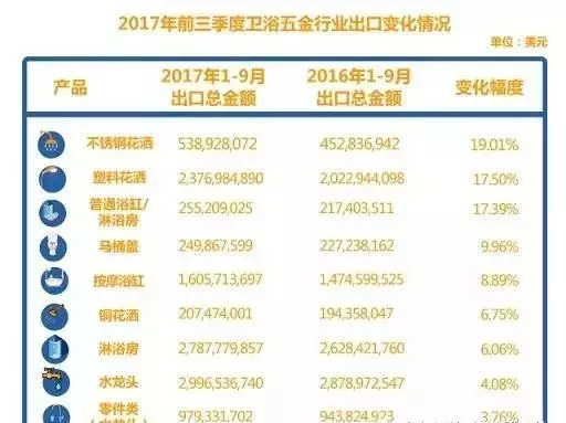 鹰皇灯饰有限公司怎么样(2)