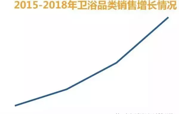 鹰皇灯饰有限公司怎么样(3)