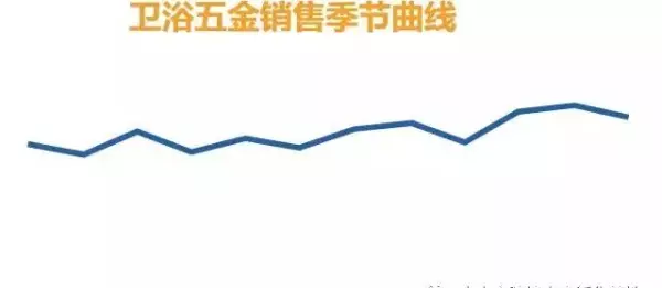 鹰皇灯饰有限公司怎么样(4)