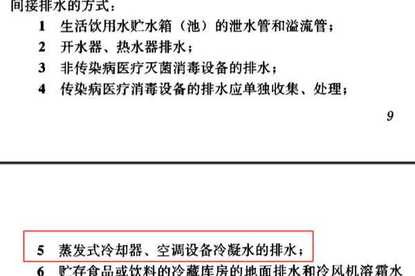 间接排水示意图哪个图集里面有.