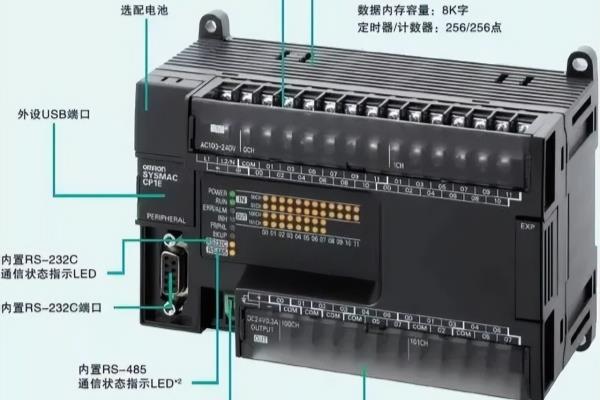 开关量信号和模拟量信号的区别.