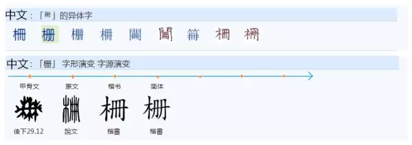 搁栅怎么读音是什么(3)