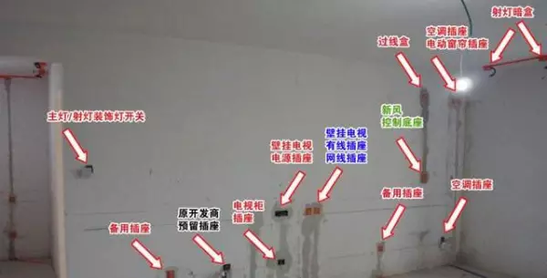 洗衣机插座高度标准尺寸是多少厘米(2)