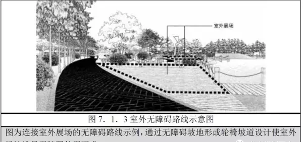 12j926无障碍坡道做法(13)